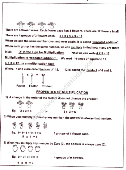 CBSE Class 2 Maths Multiplication Worksheet Practice Worksheet For 